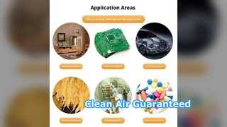 Industrial Pocket Air Filter for Clean Air